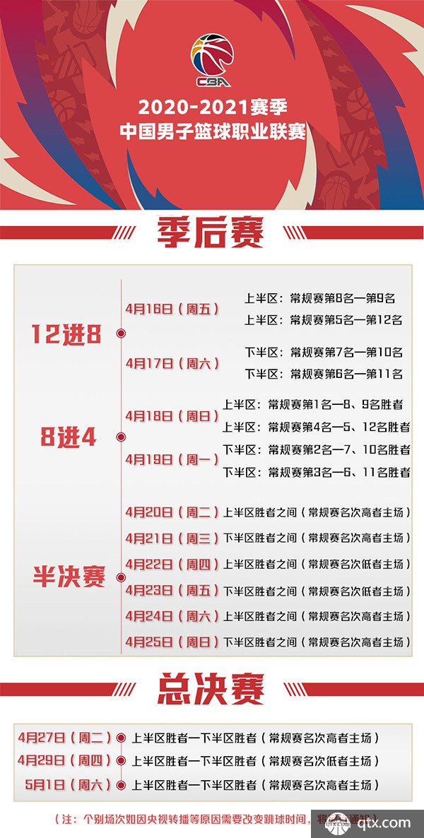 交政策