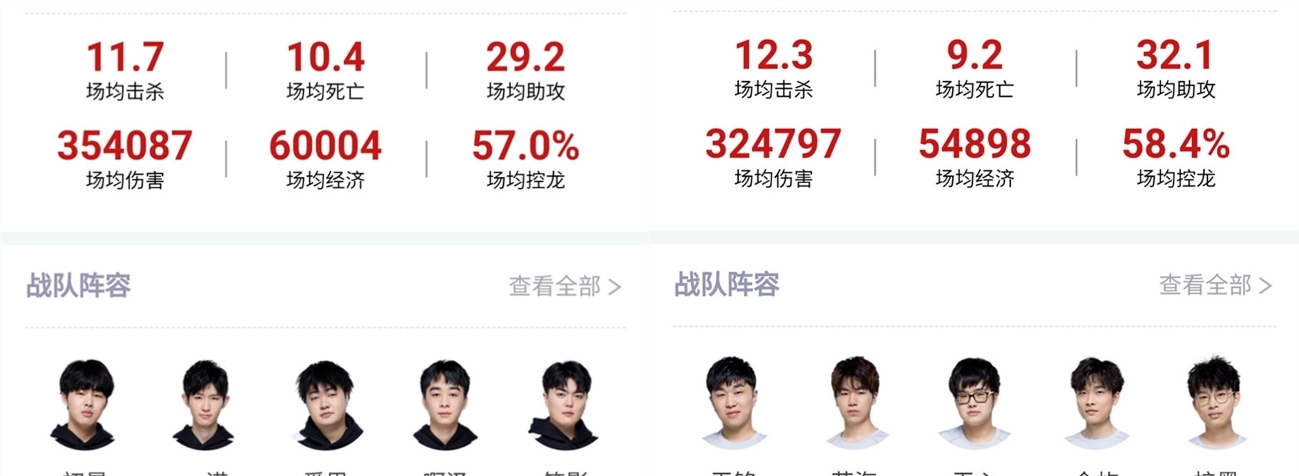 德国女足曾