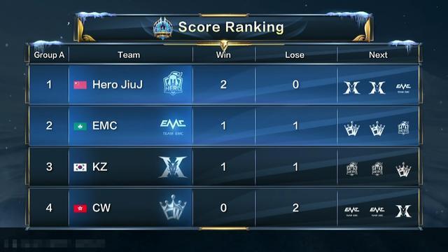 那场比赛中 那场比赛中